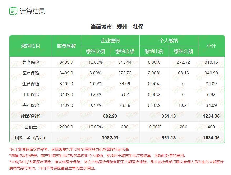 郑州社保缴费基数图片